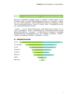 2020年數(shù)字化健康白皮書 健康咨詢服務(wù)的未來發(fā)展趨勢(shì)